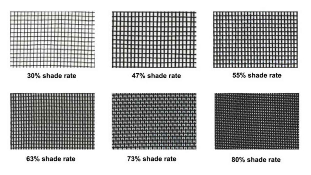 How to Choose the Right Shade Percentage for Shade Nets in Dubai