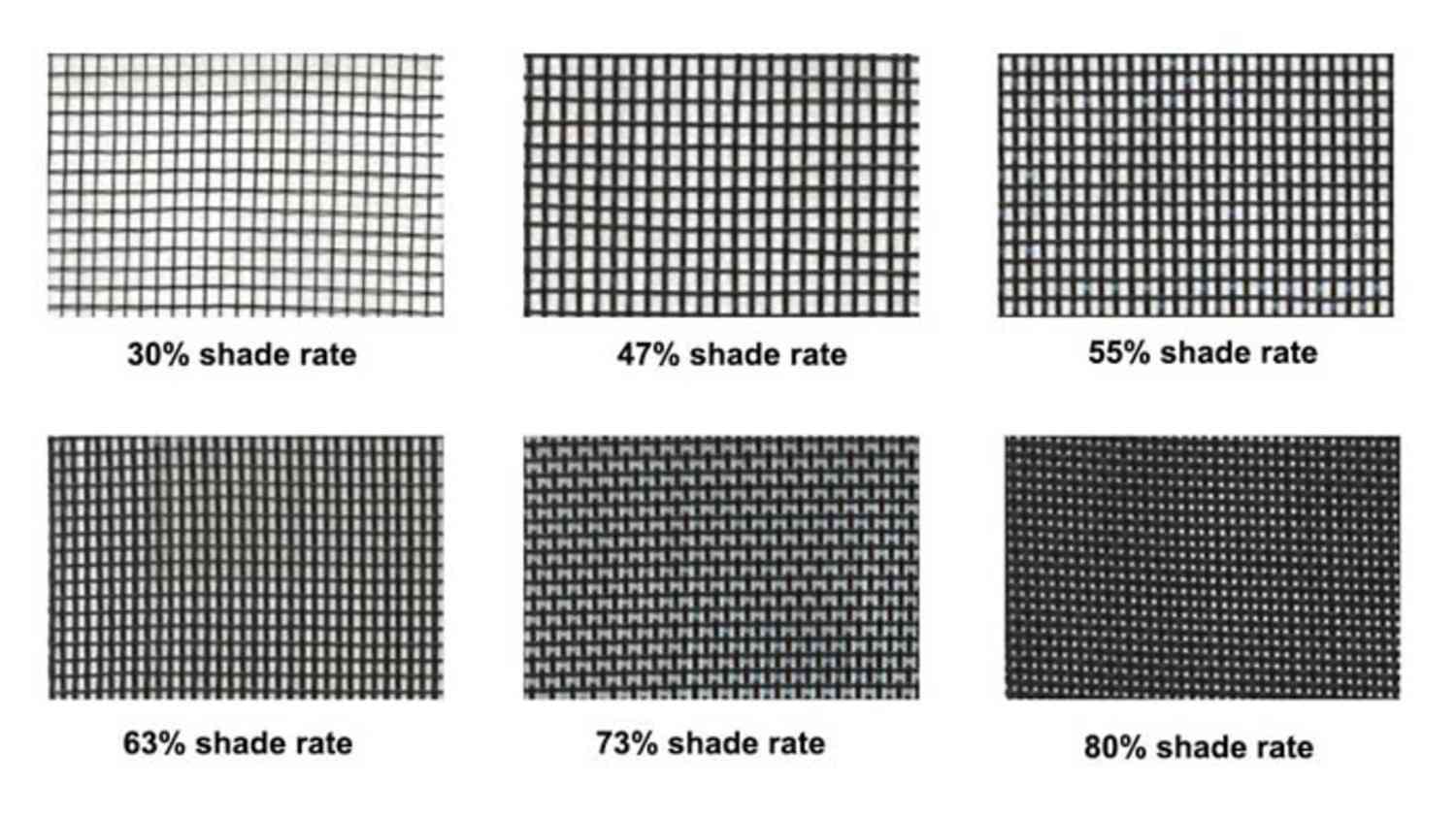 How to Choose the Right Shade Percentage for Shade Nets in Dubai