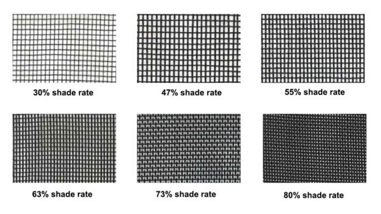 How to Choose the Right Shade Percentage for Shade Nets in Dubai